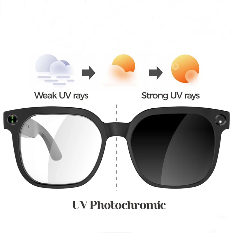 Lenovo 8K AI Akıllı Gözlük 160 - Smart Glasses Lens incelemesi ve fiyatı
